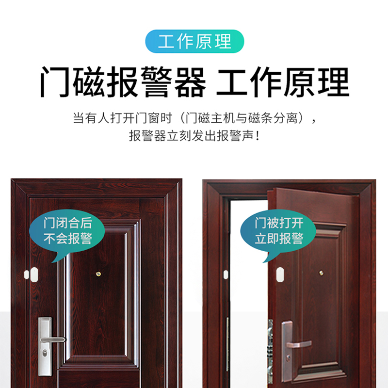 智能家居門窗報警監測WIFI門磁探檢測儀Zigbee無線傳感器電池供電