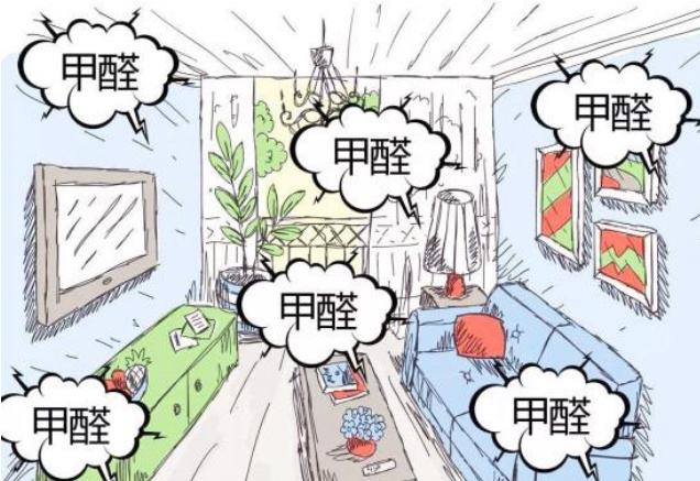 空氣質量VOC甲醛傳感器讓您遠離室內環境污染危害