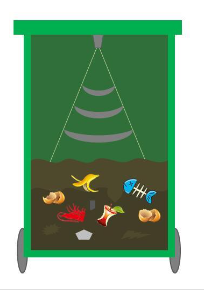 垃圾桶超聲波滿溢傳感器解決方案讓垃圾清運更高效助力改善城市環境，提升城市品質形象