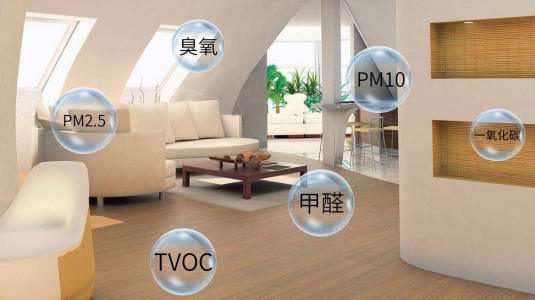 空氣質(zhì)量多合一傳感器中內(nèi)置多款傳感器實(shí)時(shí)監(jiān)測室內(nèi)空氣質(zhì)量